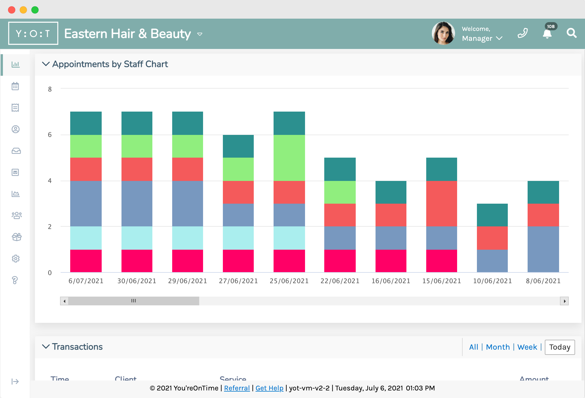 Business Dashboard